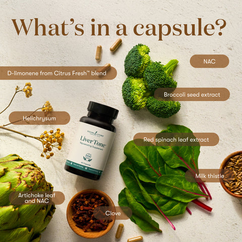 Liver Tone Supplement